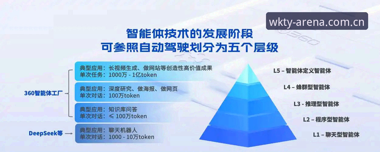 悟空体育安卓版2026最新版本 揭秘悟空体育安卓版2026最新版本:赛事生态背后的技术革新与用户体验真相